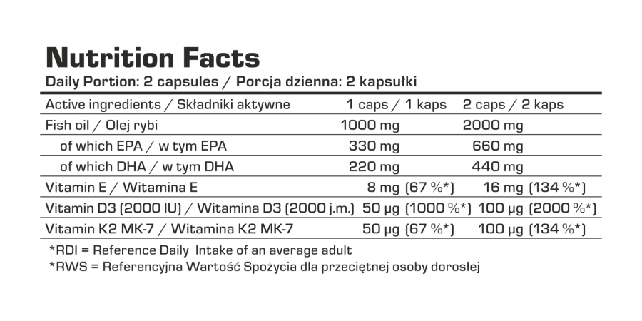 7Nutrition Omega 3 D3 + K2 180 Softgels
